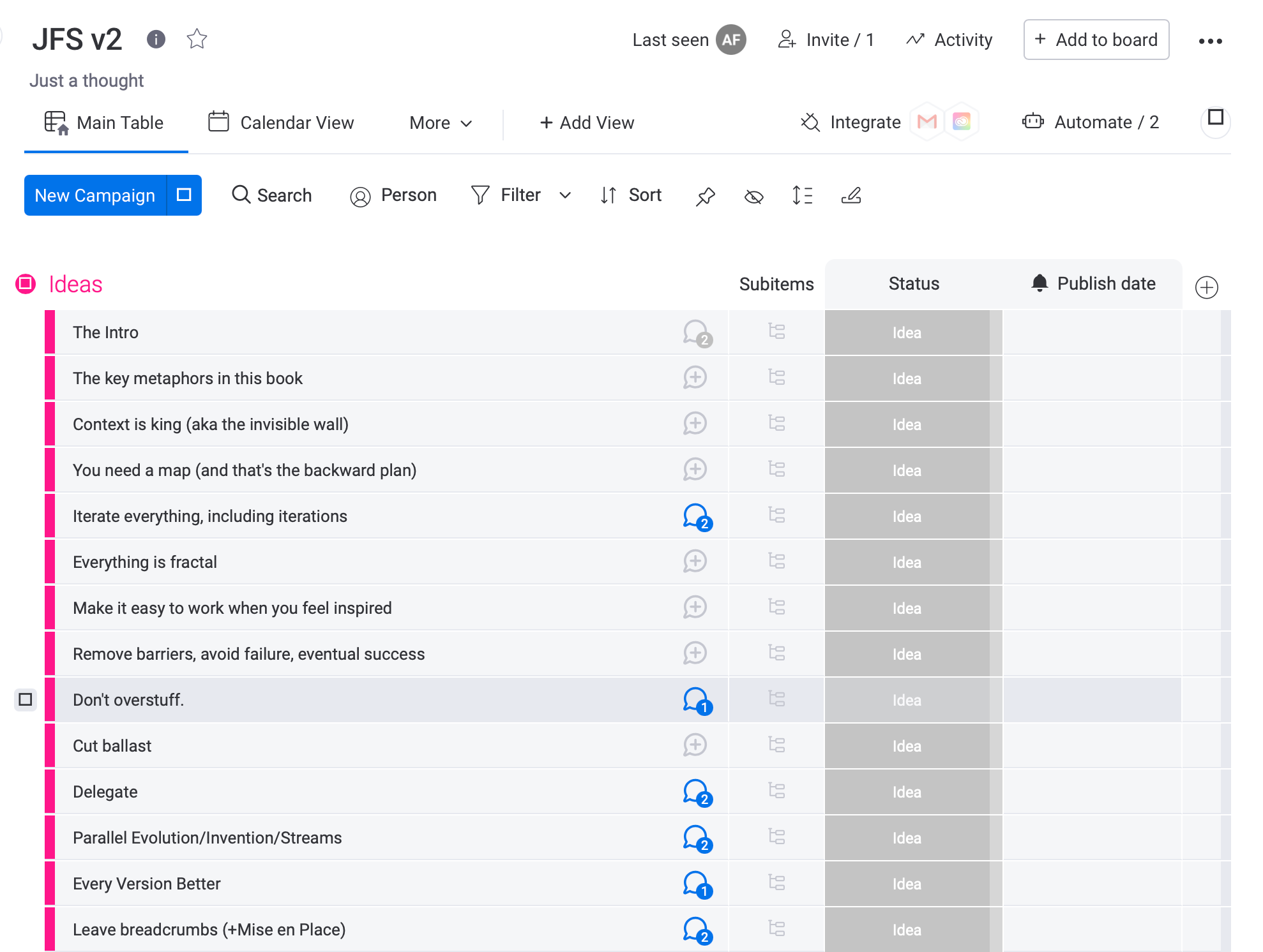 Screenshot of Monday.com project labeled JFS v2. There's a list of Ideas with comment indicators and a status of Idea.